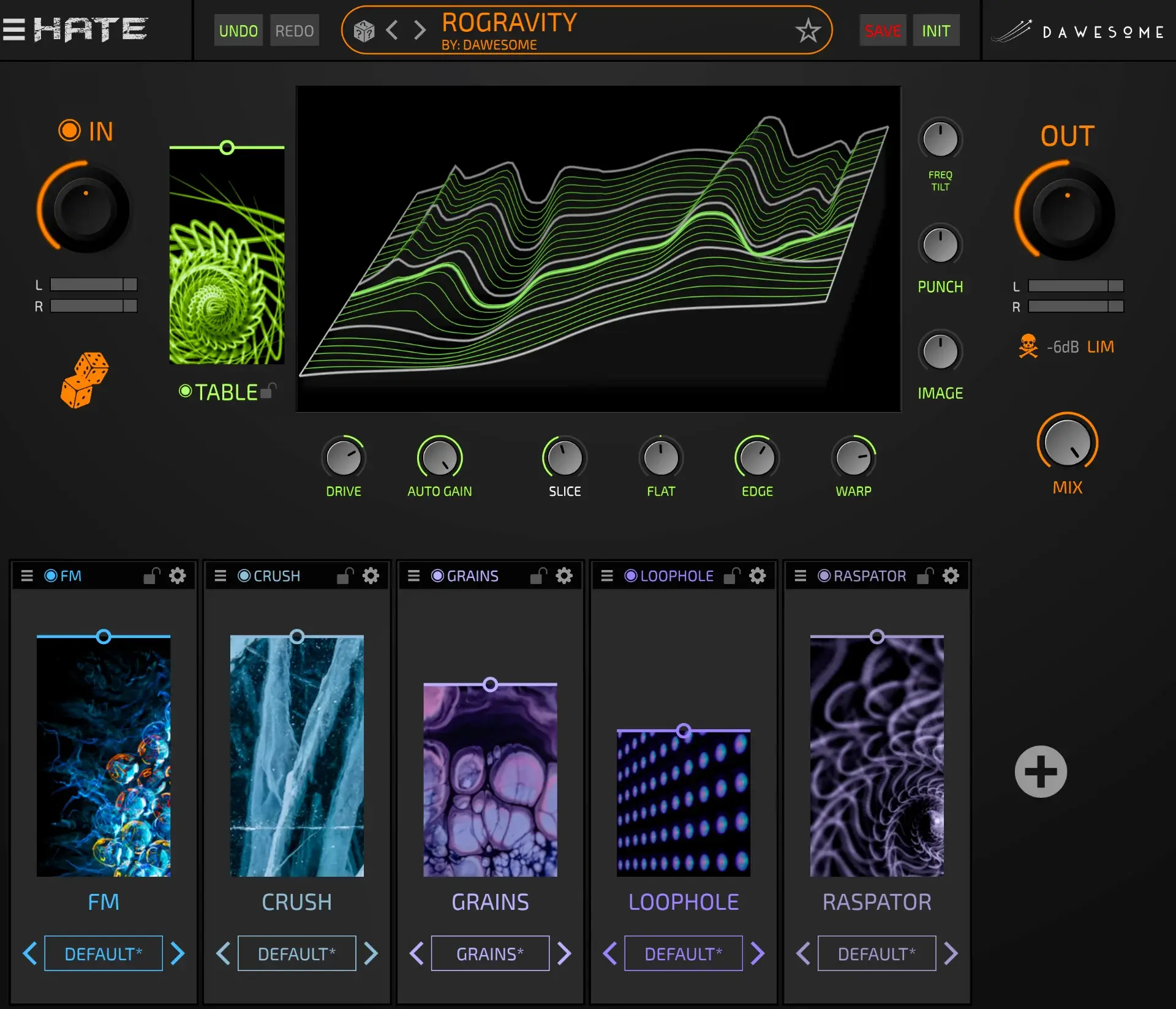 HATE Custom Presets